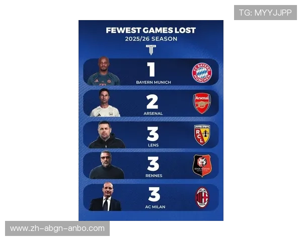 盘点法甲联赛最成功的五支球队